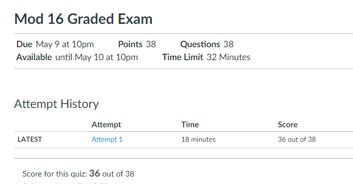 Module 16 graded exam